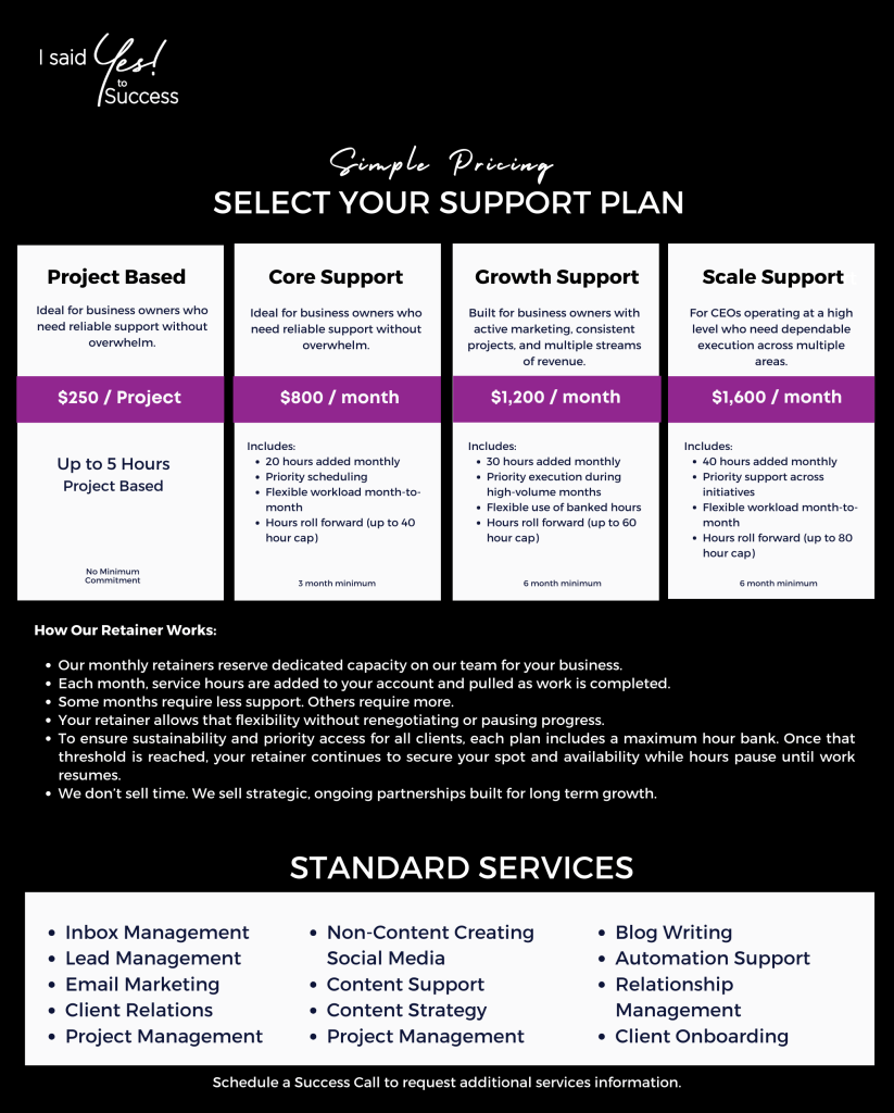 Retainer Pricing for I Said Yes! to Success