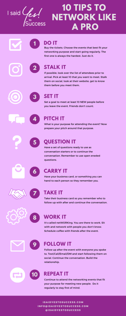 Infographic from I Said Yes! to Success with 10 Tips to Network Like A Pro
