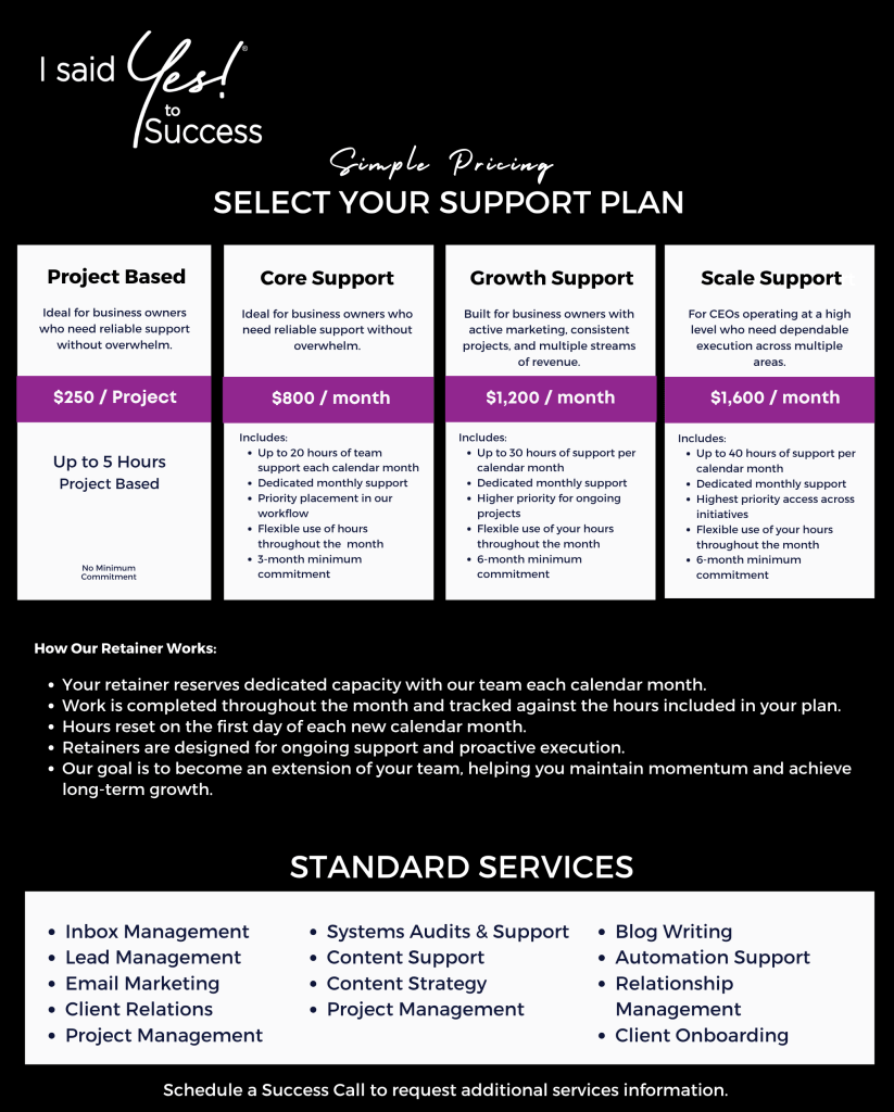 Online Business Manager and Virtual Assistant Service Fees with I Said Yes! to Success